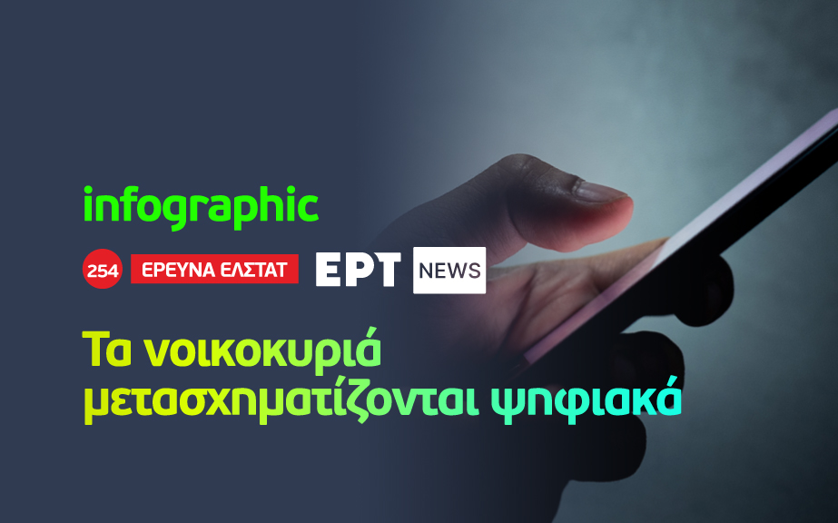 Infographic: Τα νοικοκυριά μετασχηματίζονται ψηφιακά