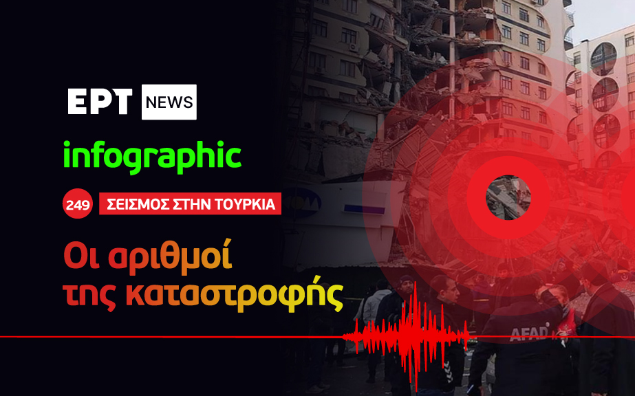 Infographic – Σεισμός στην Τουρκία: Οι αριθμοί της καταστροφής