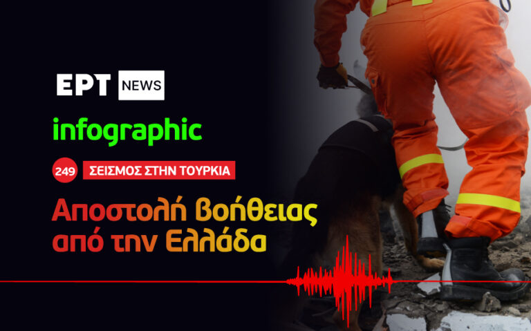 Infographic – Σεισμός στην Τουρκία: Αποστολή βοήθειας από την Ελλάδα
