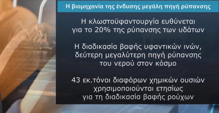 Η γρήγορη εναλλαγή της μόδας αιτία ρύπανσης