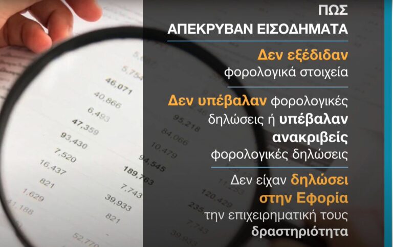 Φοροδιαφυγή “μαμούθ” ύψους 15 εκατομμυρίων ευρώ σε έντεκα κλάδους παροχής υπηρεσιών