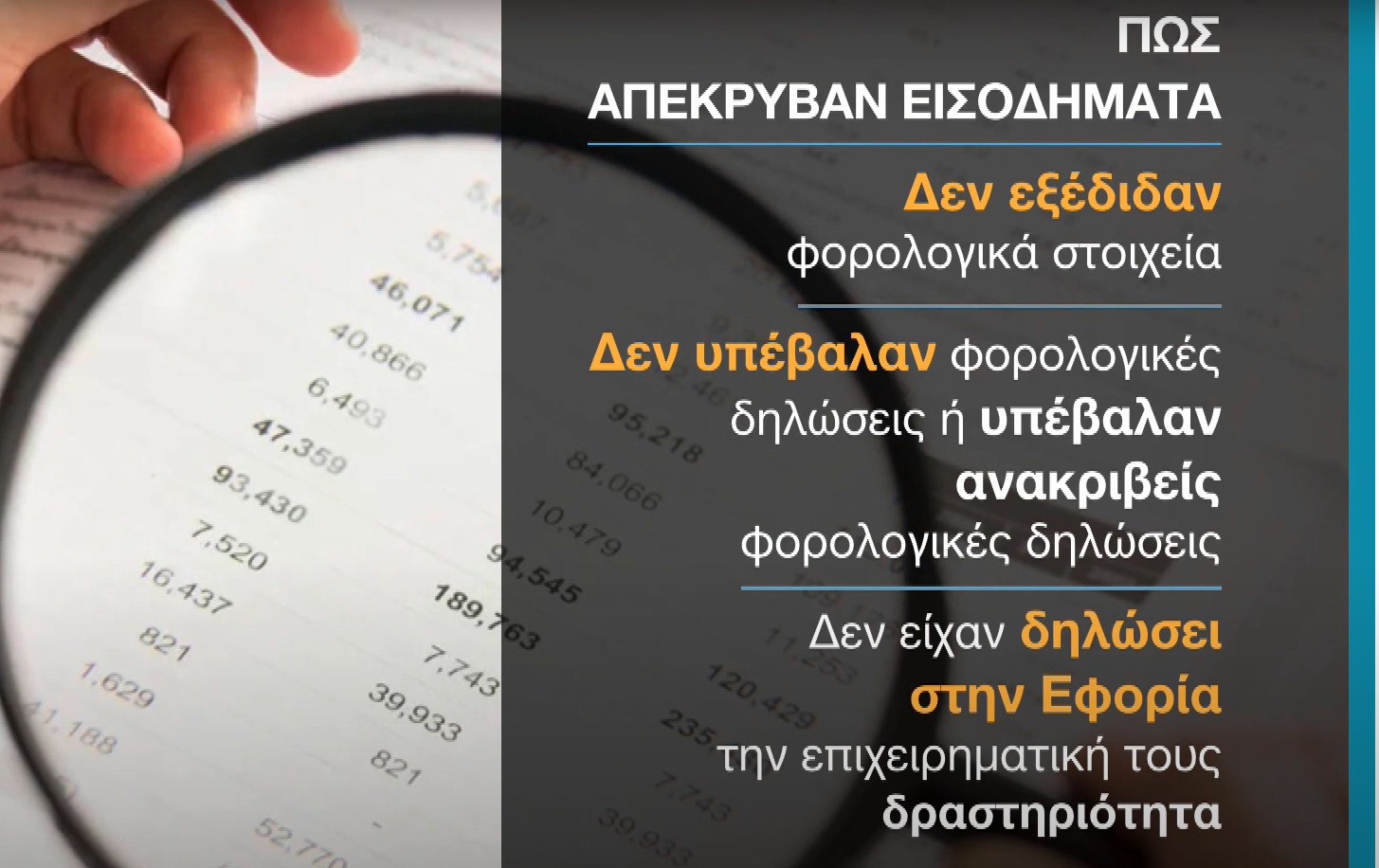 Φοροδιαφυγή “μαμούθ” ύψους 15 εκατομμυρίων ευρώ σε έντεκα κλάδους παροχής υπηρεσιών