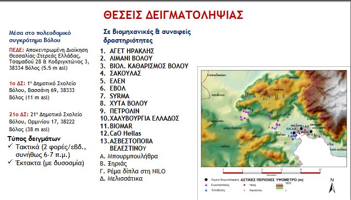 Μ. Σαμαρά: Οι οσμές μπορεί να προσβάλλουν το ανώτερο αναπνευστικό αλλά δεν είναι τοξικές