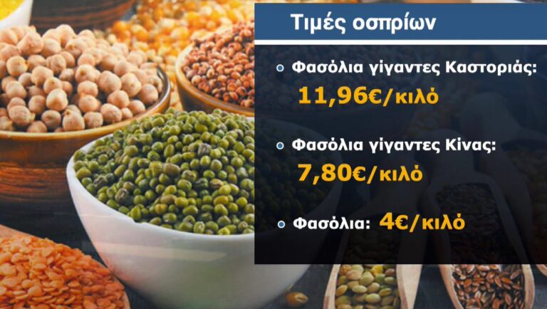 Νέο μποϊκοτάζ από το ΙΝΚΑ – Στο στόχαστρο όσπρια και ζυμαρικά