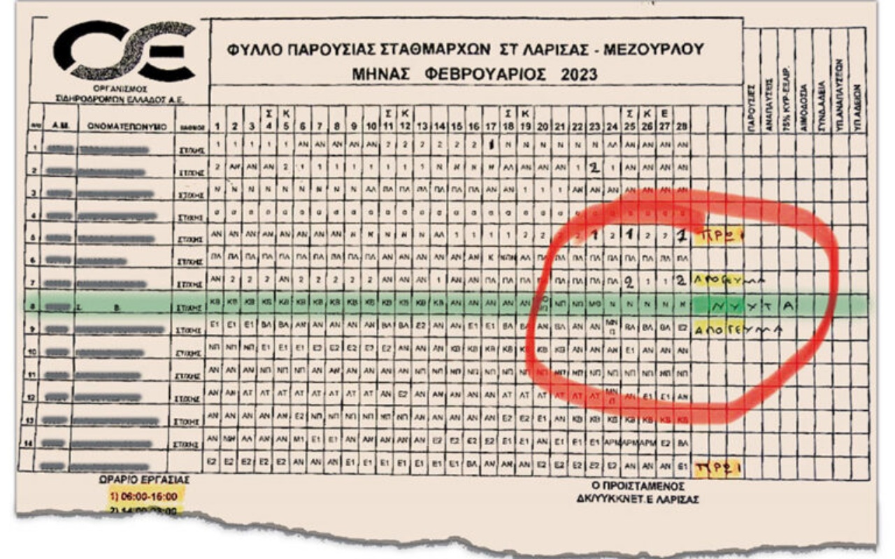 Έρευνα για την αναρρωτική άδεια του σταθμάρχη