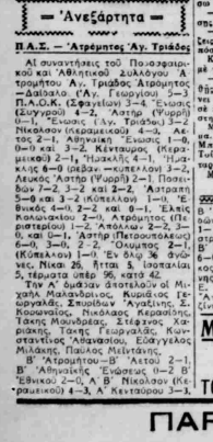 100 χρόνια ζωής για τον Ατρόμητο Περιστερίου – Οι συνθήκες δημιουργίας του