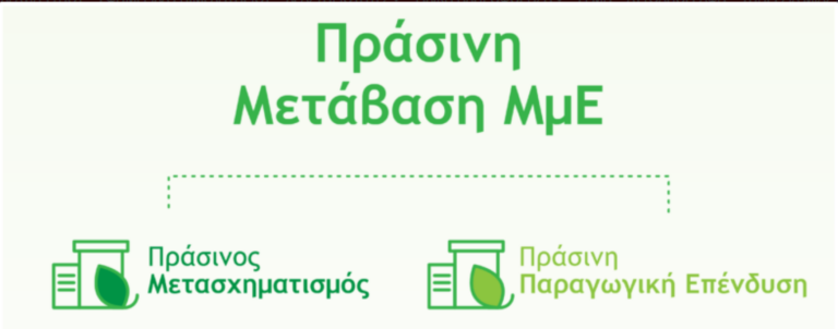 Δράμα: «Πράσινη Μετάβαση ΜμΕ» από το Επιμελητήριο