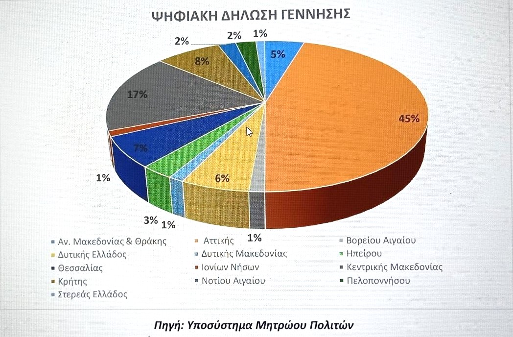 εικ2