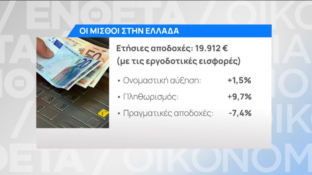 Ένθετο Οικονομία – Άλεξ Παπαλεξόπουλος: Τα επόμενα χρόνια μπορεί να είναι πολύ επικίνδυνα για την Ευρώπη