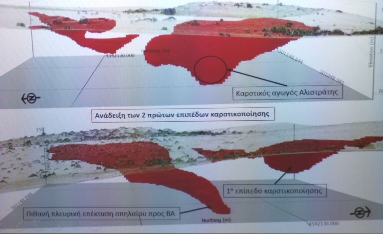 Σέρρες: “Φως” από μεταπτυχιακή έρευνα για ύπαρξη νέων αιθουσών και διαδρόμων στο Σπήλαιο Αλιστράτης