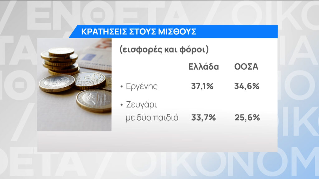 Ένθετο Οικονομία – Άλεξ Παπαλεξόπουλος: Τα επόμενα χρόνια μπορεί να είναι πολύ επικίνδυνα για την Ευρώπη