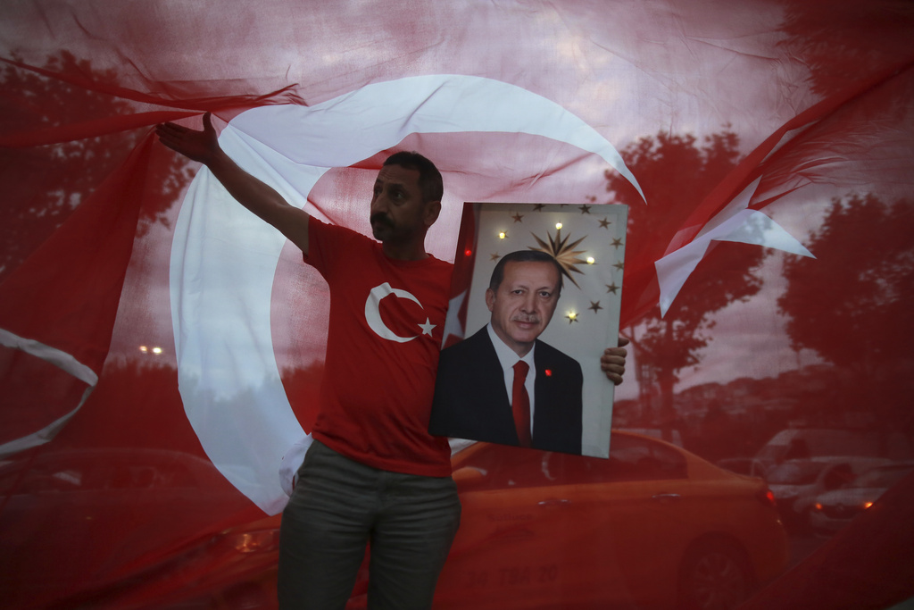 Turkey Erdogan Timeline