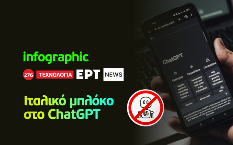 Infographic: Ιταλικό «μπλόκο» στο ChatGPT