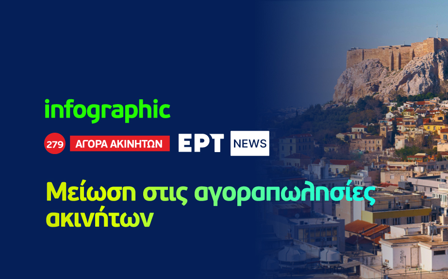 Infographic: Μείωση στις αγοραπωλησίες ακινήτων