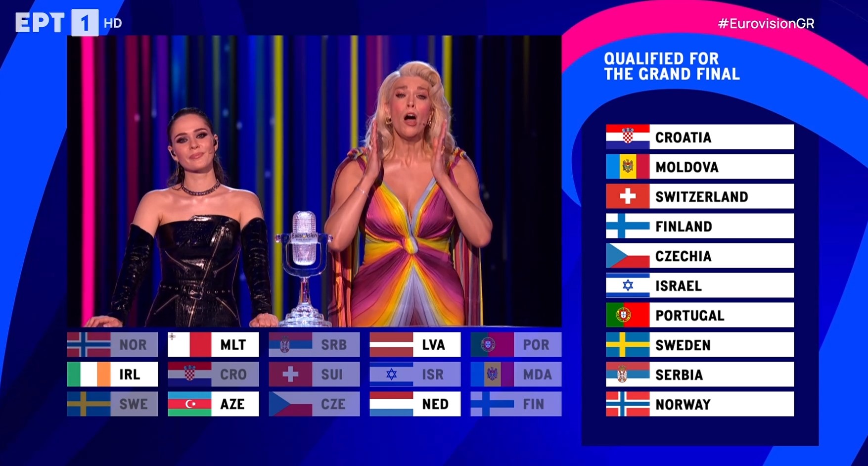 Eurovision 2023: Οι 10 χώρες που περνούν στον μεγάλο τελικό του Σαββάτου από τον Α’ ημιτελικό