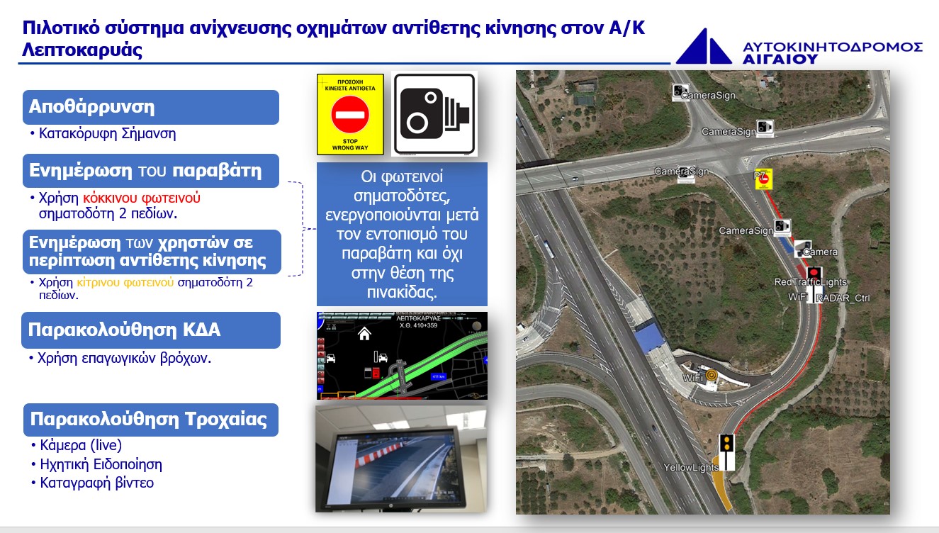 Η Αυτοκινητόδρομος Αιγαίου παρουσίασε την ολοκληρωμένη πρόταση για την οδική ασφάλεια
