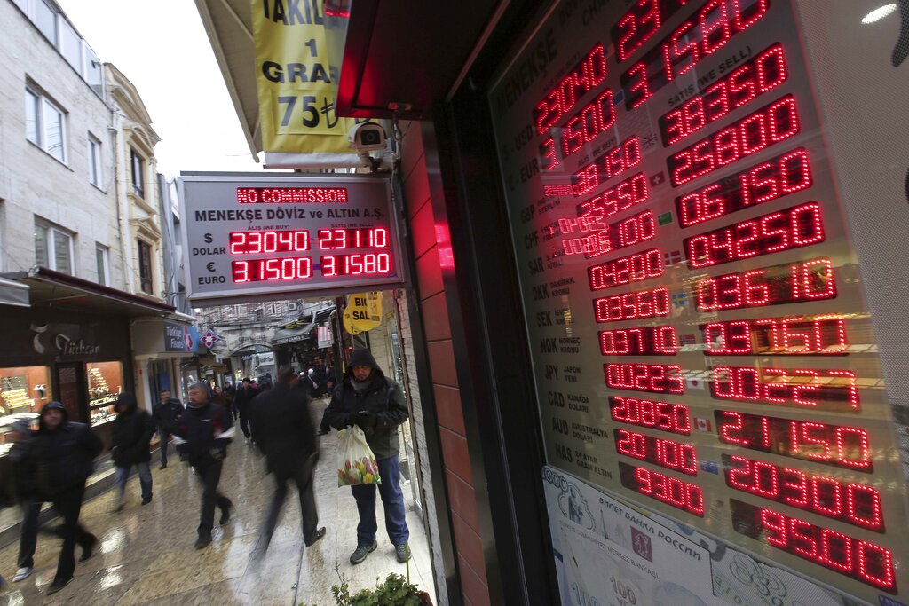 Κεντρική Τράπεζα Τουρκίας: Ήρε τους περιορισμούς στις ανάληψεις με πιστωτικές και στις υπεραναλήψεις από καταθετικούς λογαριασμούς
