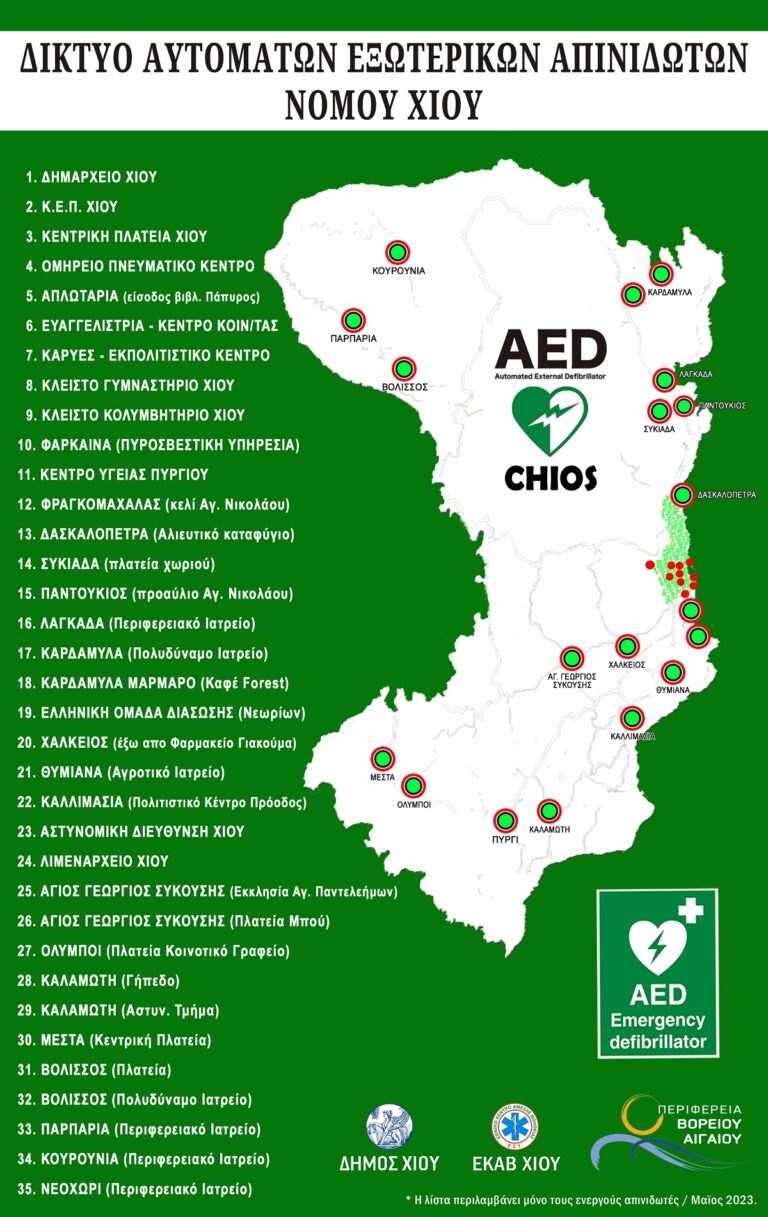 Χίος: Χάρτης με το δίκτυο απινιδωτών από το Σωματείο εργαζομένων ΕΚΑΒ