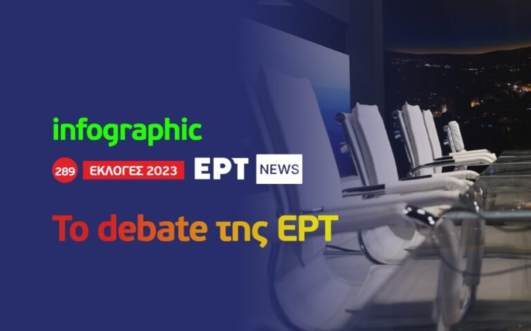 Εκλογές 2023: Το debate της ΕΡΤ