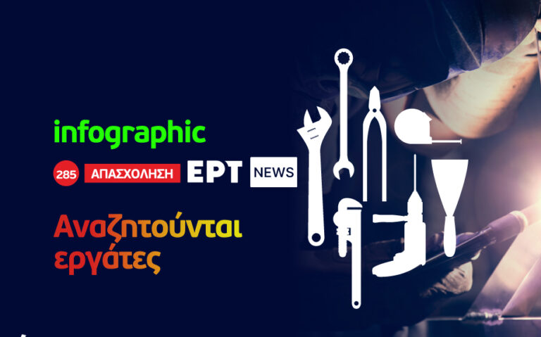 Infographic: Οι ελληνικές επιχειρήσεις αναζητούν ακόμη και ανειδίκευτους εργάτες