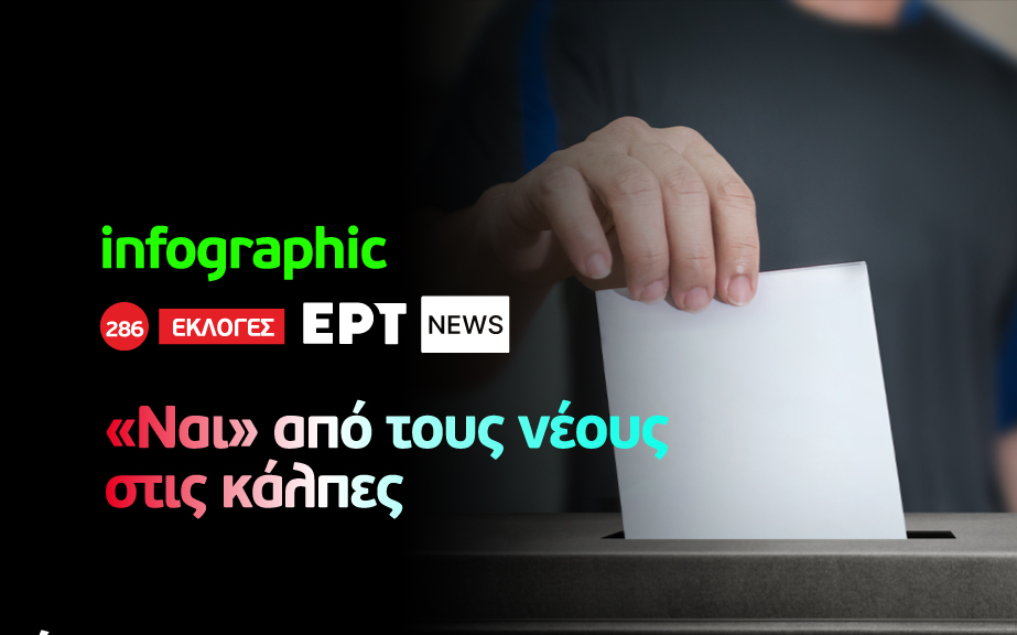 Infographic: «Ναι» από τους νέους στις κάλπες