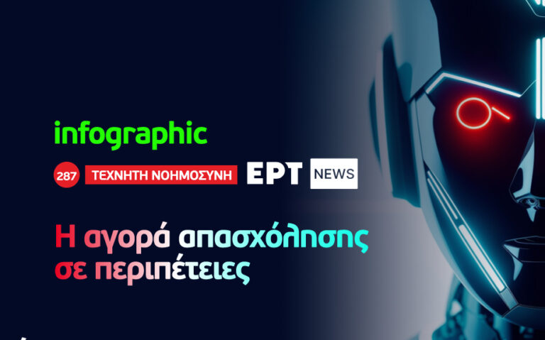 Infographic: Η αγορά απασχόλησης σε νέες περιπέτειες