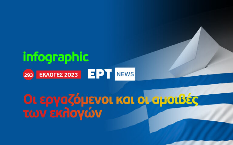 Infographic – Εκλογές 2023: Εργαζόμενοι και αμοιβές