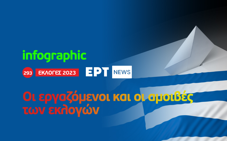 Infographic – Εκλογές 2023: Εργαζόμενοι και αμοιβές