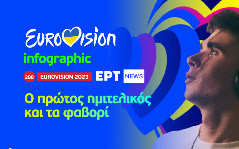 Infographic: Eurovision — Ο πρώτος ημιτελικός και τα φαβορί