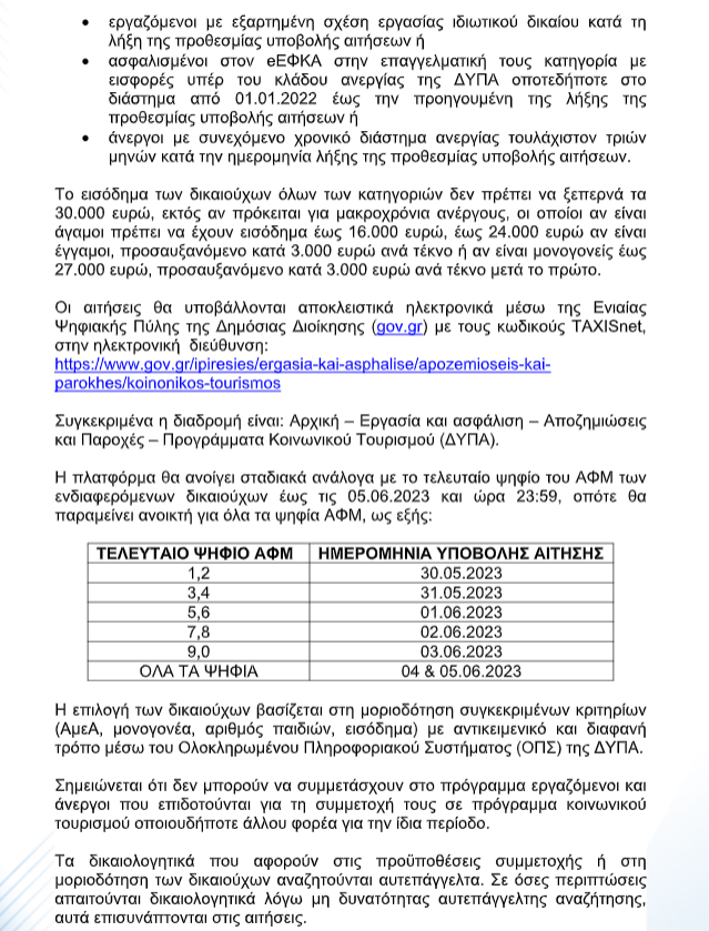 Κοινωνικός Τουρισμός: Ξεκινούν οι αιτήσεις για 300.000 επιταγές της ΔΥΠΑ