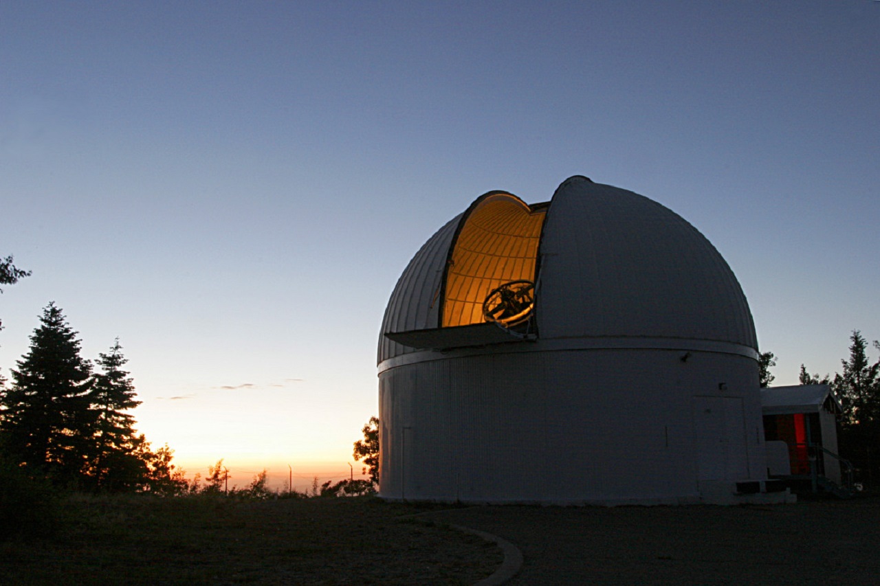 Πηγή: Catalina Sky Survey