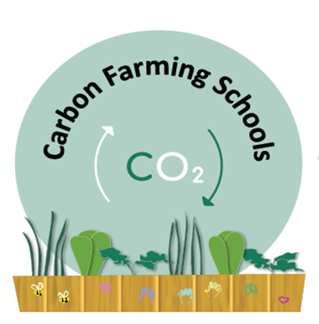 Φλώρινα: Παρουσίαση «Carbon Farming Schools» στην Αχλάδα