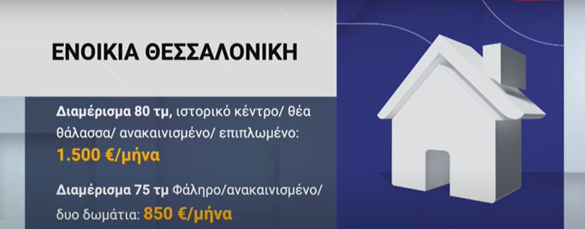 ενοικια Θεσσαλονίκη