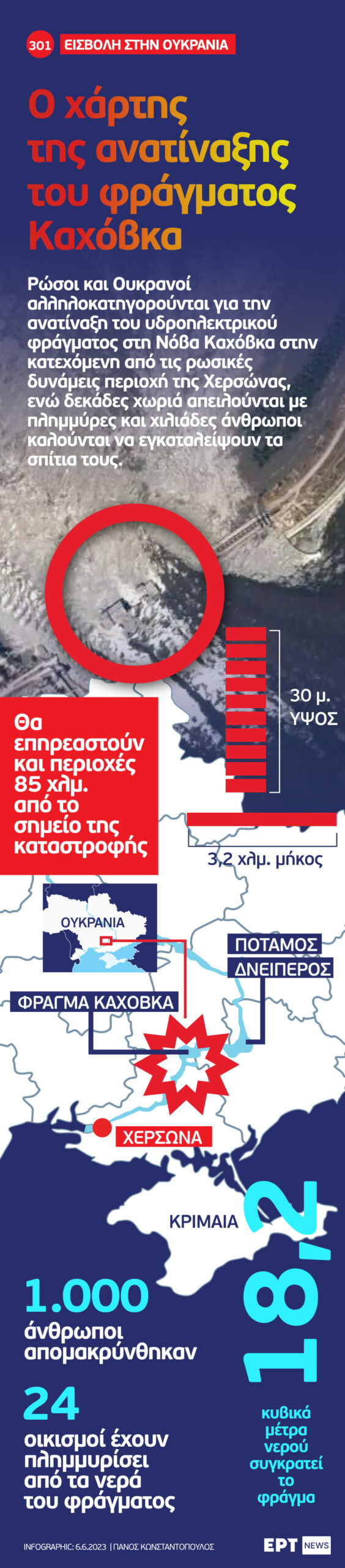 Infographic: Ο χάρτης της ανατίναξης του φράγματος στην Καχόβκα