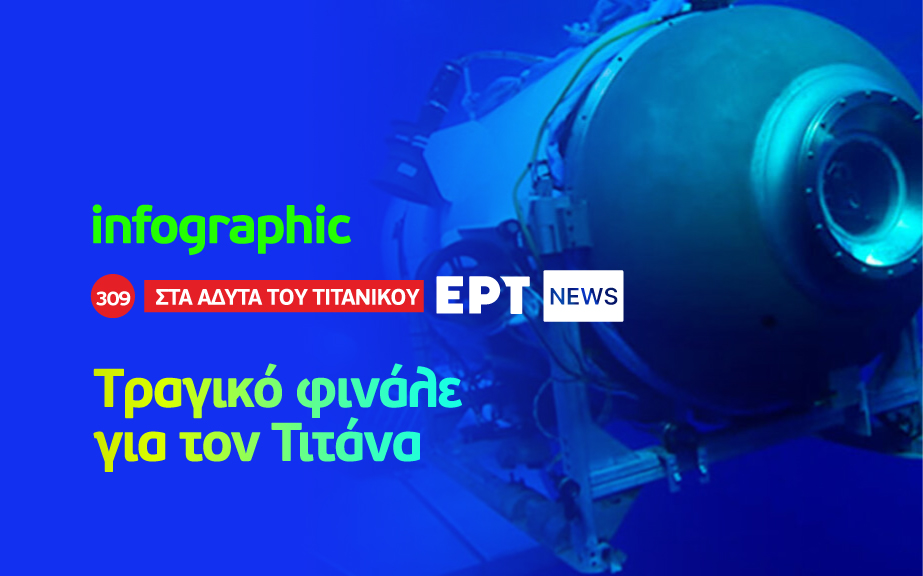 Infographic: Titan – Το χρονικό πριν από το τραγικό φινάλε