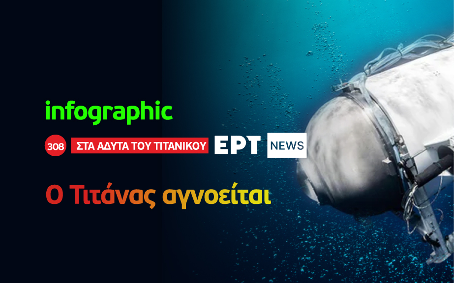 Τα βασικά χαρακτηριστικά του βαθυσκάφους «Τιτάνας» που αγνοείται στον Ατλαντικό