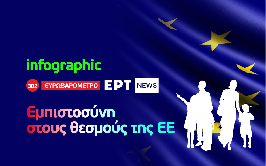 Infographic: Εμπιστοσύνη στους θεσμούς της ΕΕ