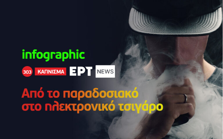Infographic: Από το παραδοσιακό στο ηλεκτρονικό κάπνισμα