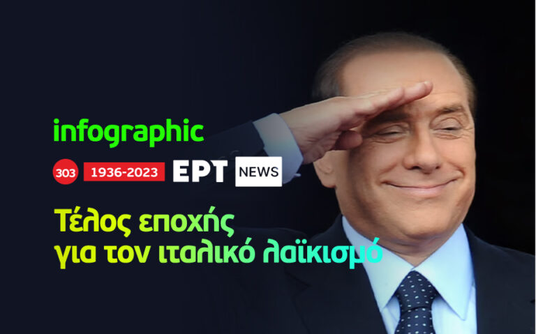 Infographic – Σίλβιο Μπερλουσκόνι: Τέλος εποχής για τον ιταλικό λαϊκισμό