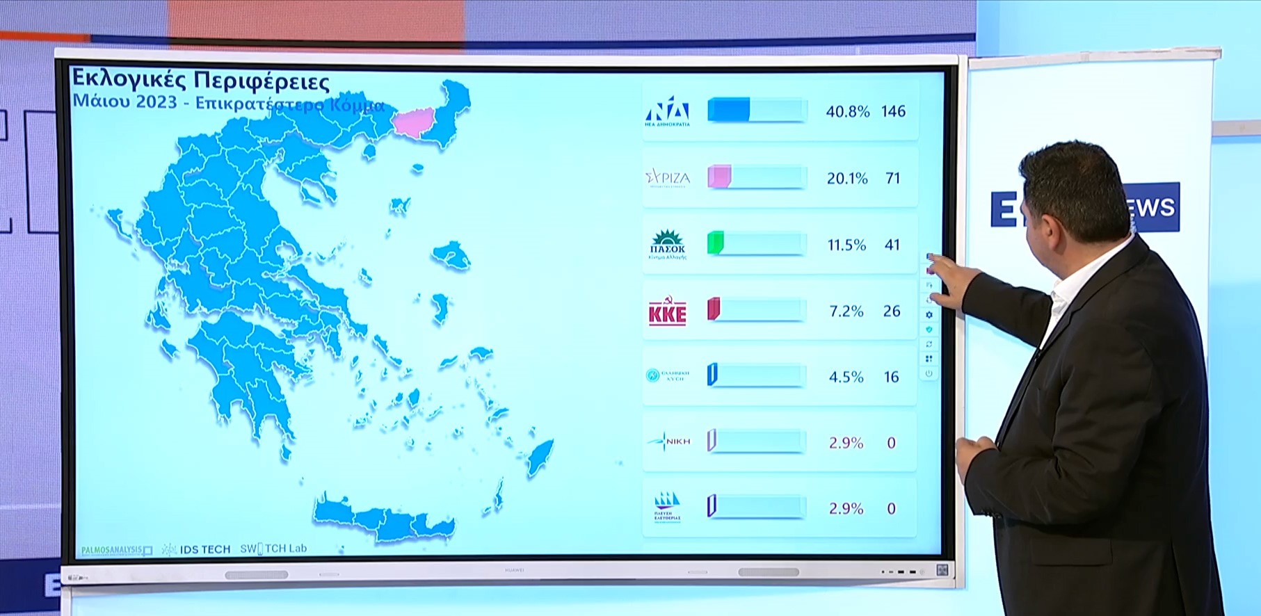 Εκλογές 2023 – Η «χαρτογράφηση» της κάλπης: Η μεγάλη αποχή, τα «ρεκόρ» ποσοστών ανά κόμμα, οι εκπλήξεις