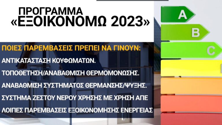 Προ των πυλών το «Εξοικονομώ 2023» – Στα 300 εκατ. ευρώ ο προϋπολογισμός