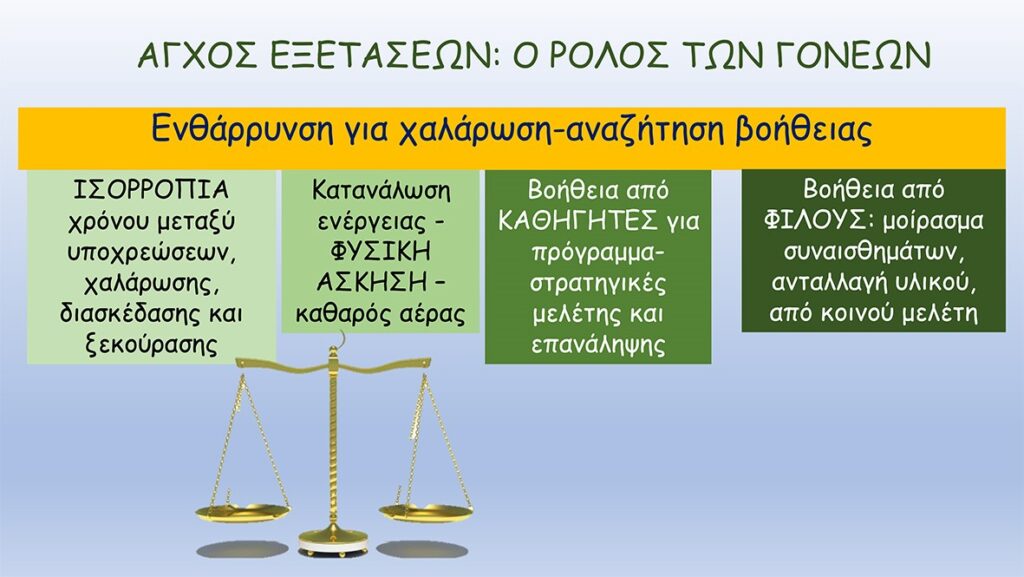 Συμβουλές για τους μαθητές που δίνουν πανελλήνιες από το Κέντρο Πρόληψης “Πυξίδα”