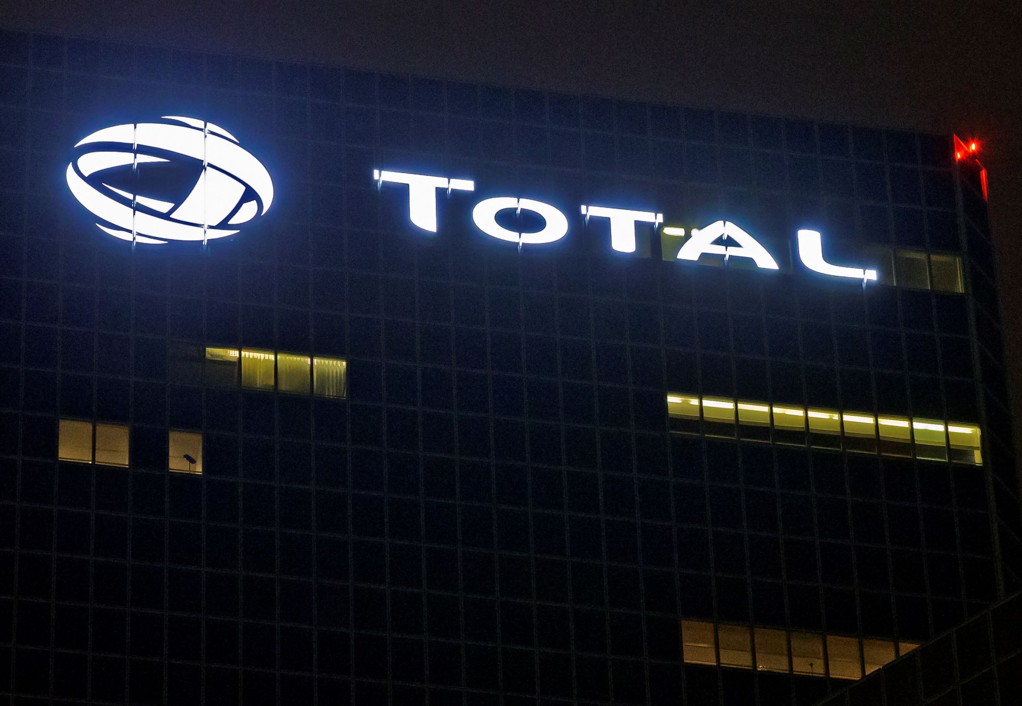 total