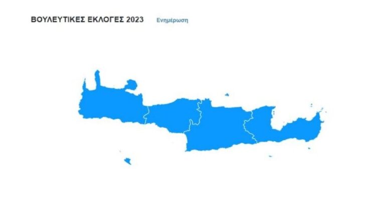 Κρήτη: Ξανά στα μπλε το νησί – δεύτερο το ΠΑΣΟΚ στους τρεις από τους τέσσερις νομούς – Στις εκπλήξεις η εκλογή “Σπαρτιάτη” βουλευτή