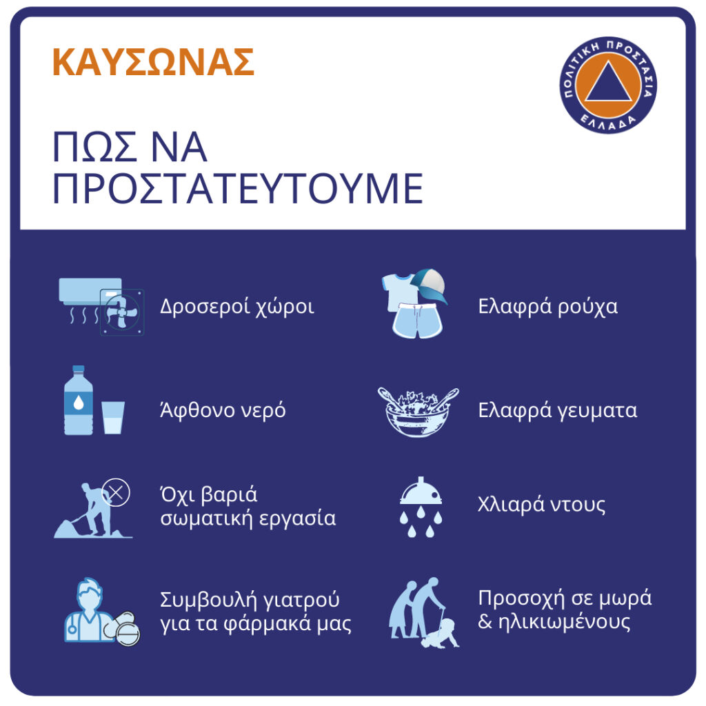 Πυροσβεστική: 49 δασικές πυρκαγιές το τελευταίο 24ωρο – Οι περιοχές υψηλού κινδύνου για αύριο Τετάρτη, οδηγίες για τον καύσωνα