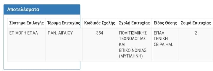 Λέσβος: Μητέρα τριών παιδιών νίκησε τον καρκίνο και πέρασε στo Πανεπιστήμιο Αιγαίου