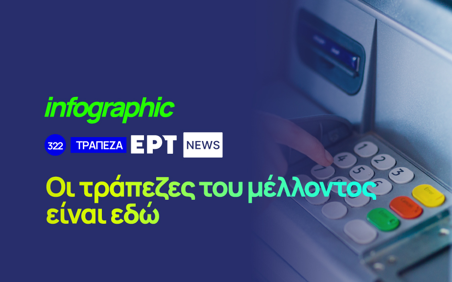 Infographic: Οι τράπεζες του μέλλοντος είναι εδώ