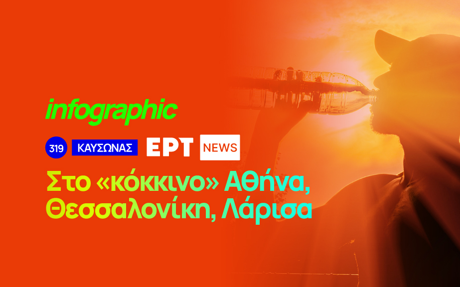 Infographic – Καύσωνας Κλέων: Στο «κόκκινο» Αθήνα, Θεσσαλονίκη και Λάρισα