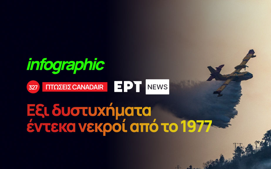 Infographic: Έξι δυστυχήματα, έντεκα νεκροί από το 1977