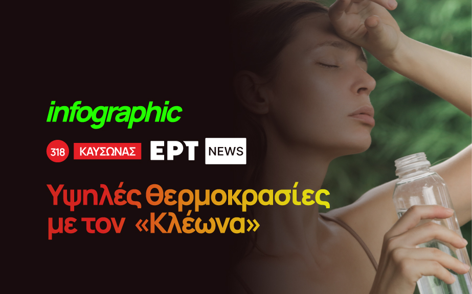 Infographic: Υψηλές θερμοκρασίες με τον καύσωνα «Κλέωνα»